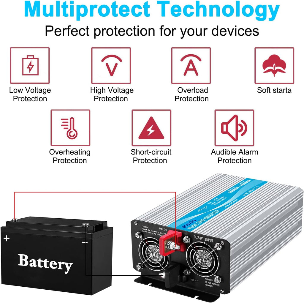 1000 watt Pure Sine Wave Power Inverter 12V to 110V with 4 AC A1975