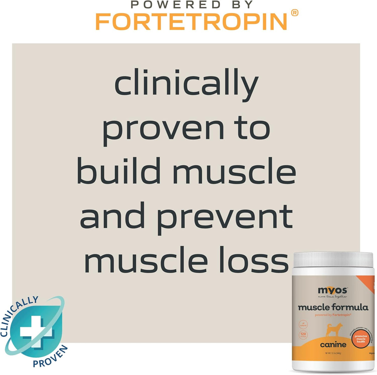 12.7 Ounce Canine Muscle Supplement H9158